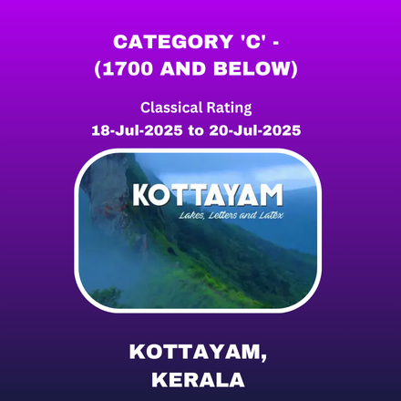 CATEGORY 'C' - (BELOW 1800) - KCA’S INTERNATIONAL CHESS FESTIVAL 2025